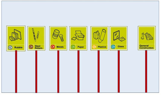 Construction Waste Signage Bundle